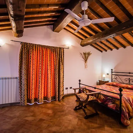 Vakantieboerderij Spazzavento Vinci